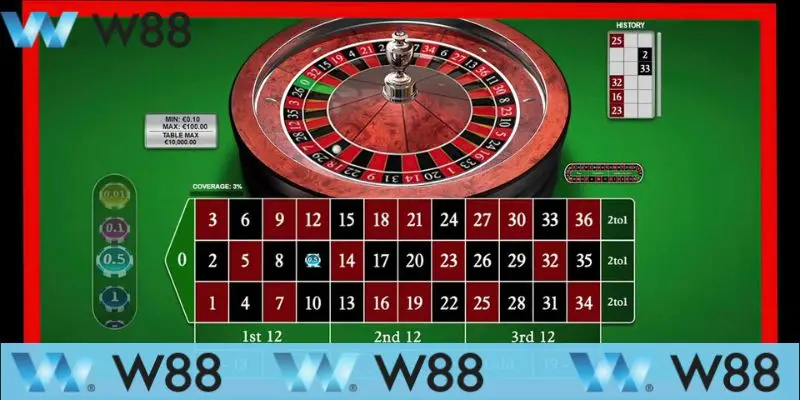 Luật chơi Roulette dễ chơi dễ thắng